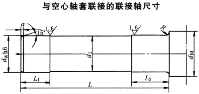 DBY、DCY硬齒面減速機與空心軸套聯(lián)接的聯(lián)接軸尺寸